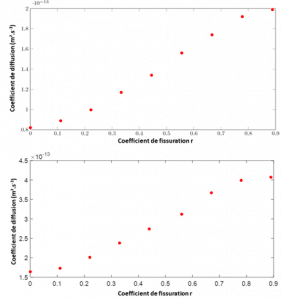 Figure 5-2 FIRMAIN