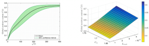 Figure 5 FIRMAIN