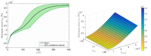 Figure 6-2 FIRMAIN