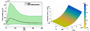 Figure 7 FIRMAIN