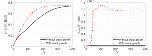 Figure 9 FIRMAIN